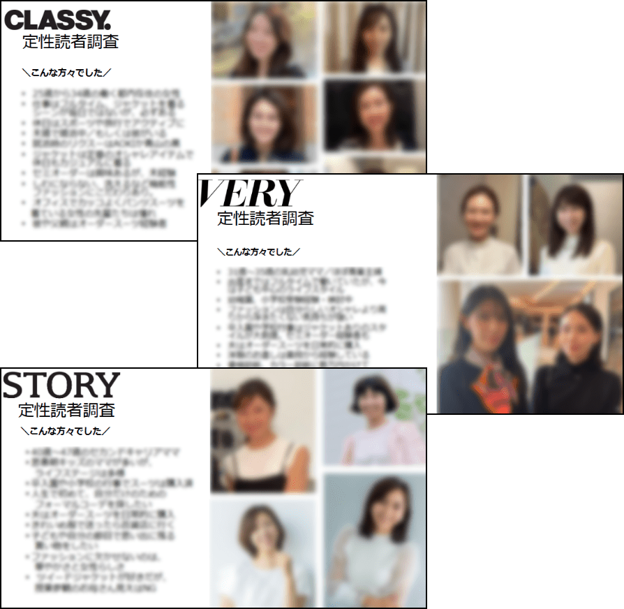 定性・定量調査実施